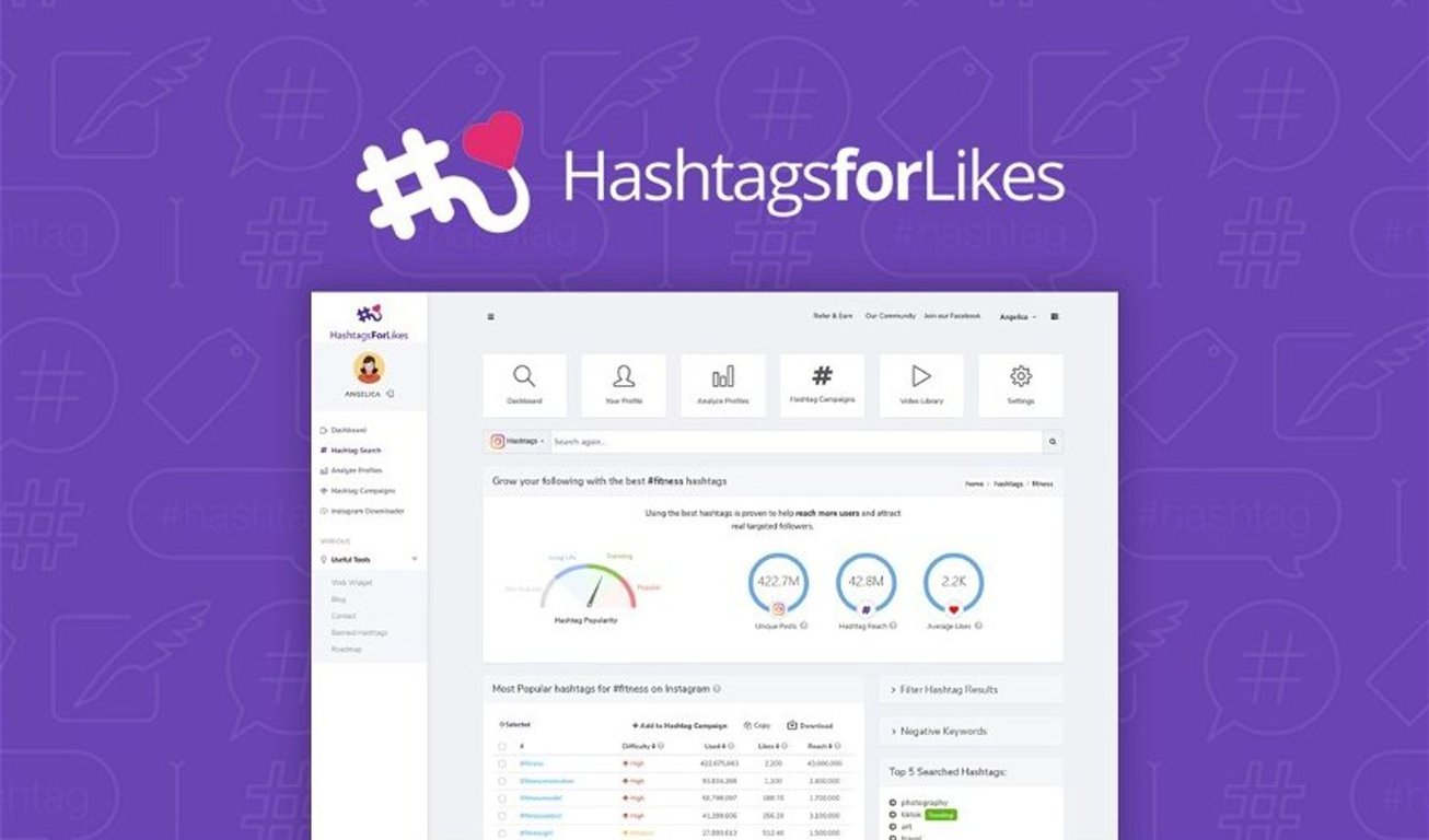 HashtagsForLikes Lifetime Deal