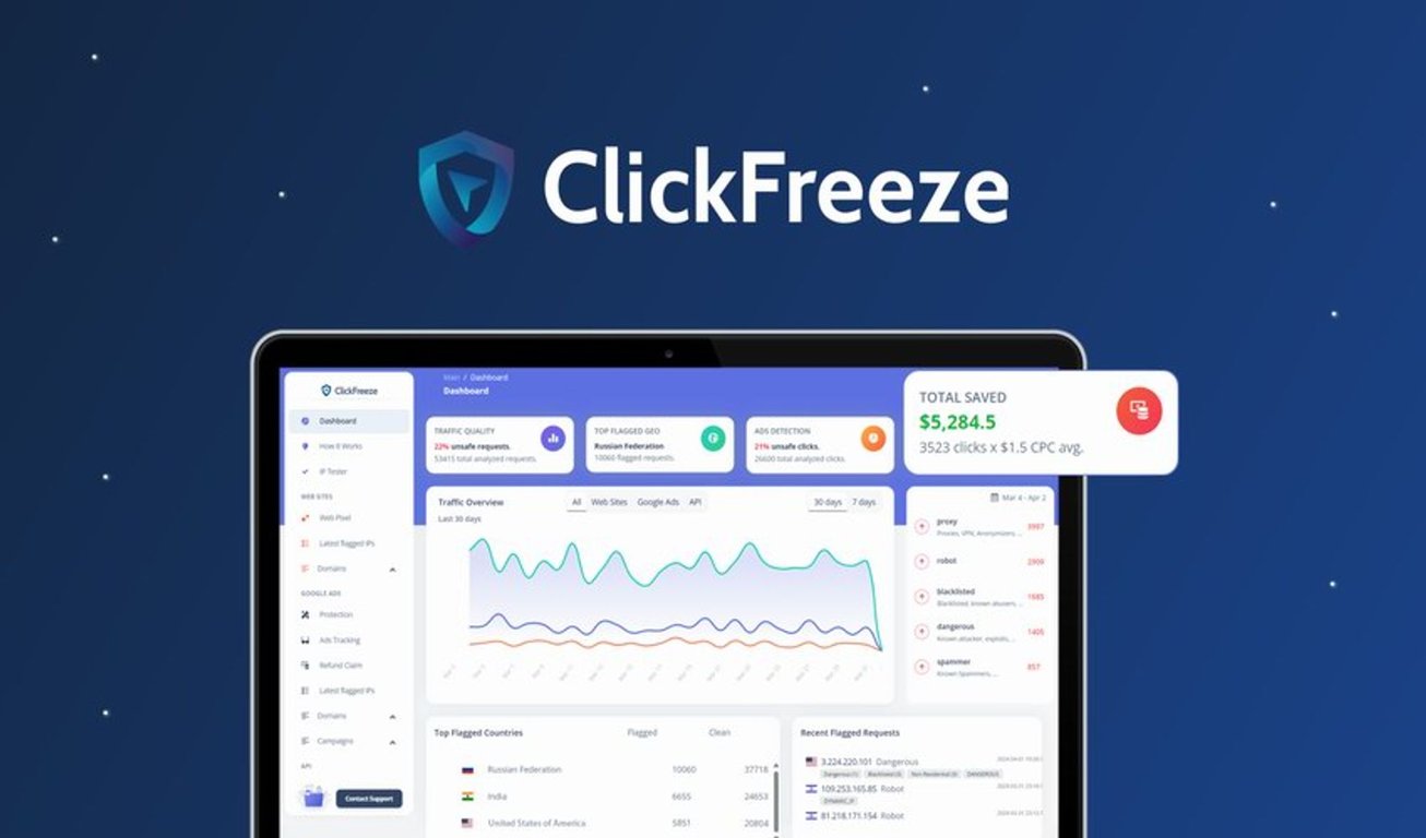 ClickFreeze Lifetime Deal