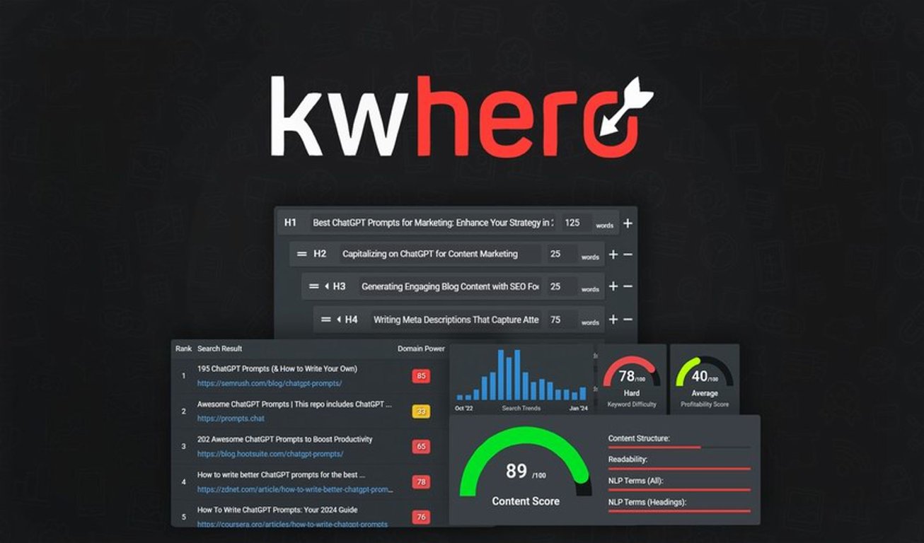 KWHero Lifetime Deal