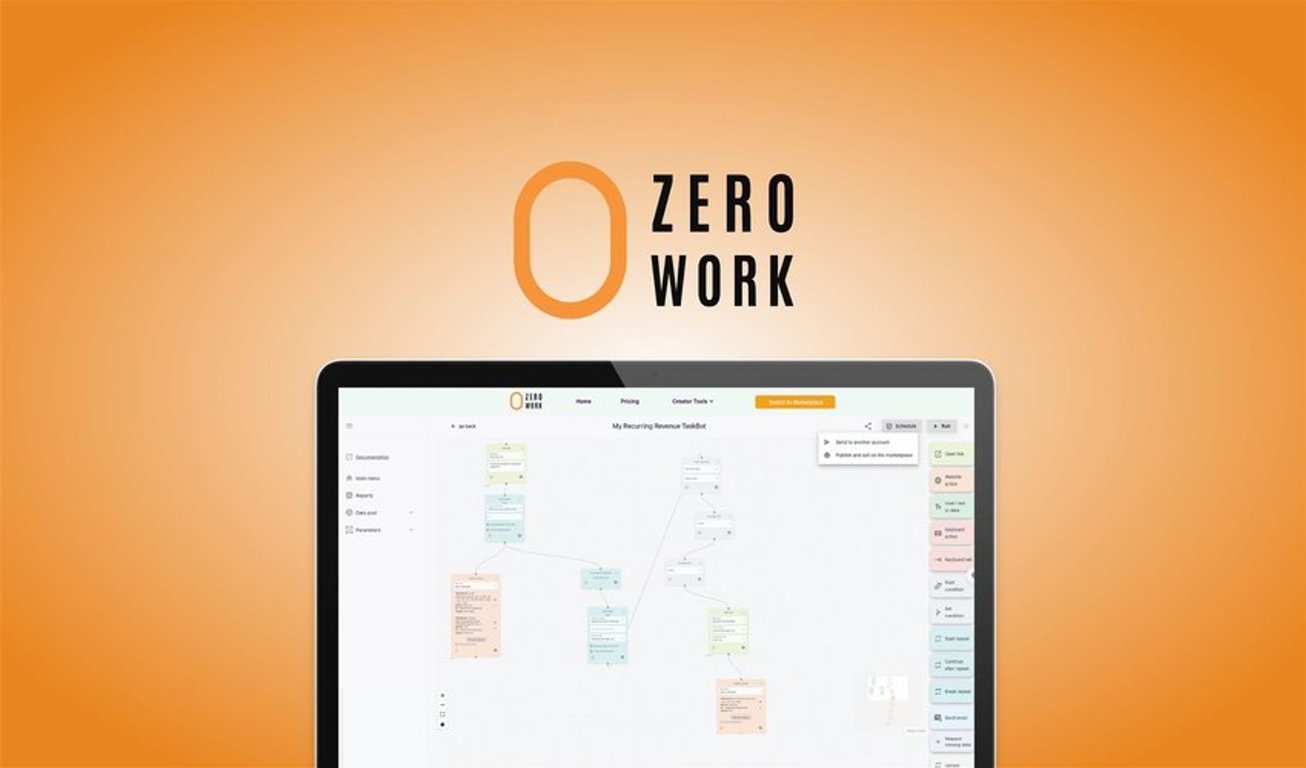 ZeroWork Lifetime Deal