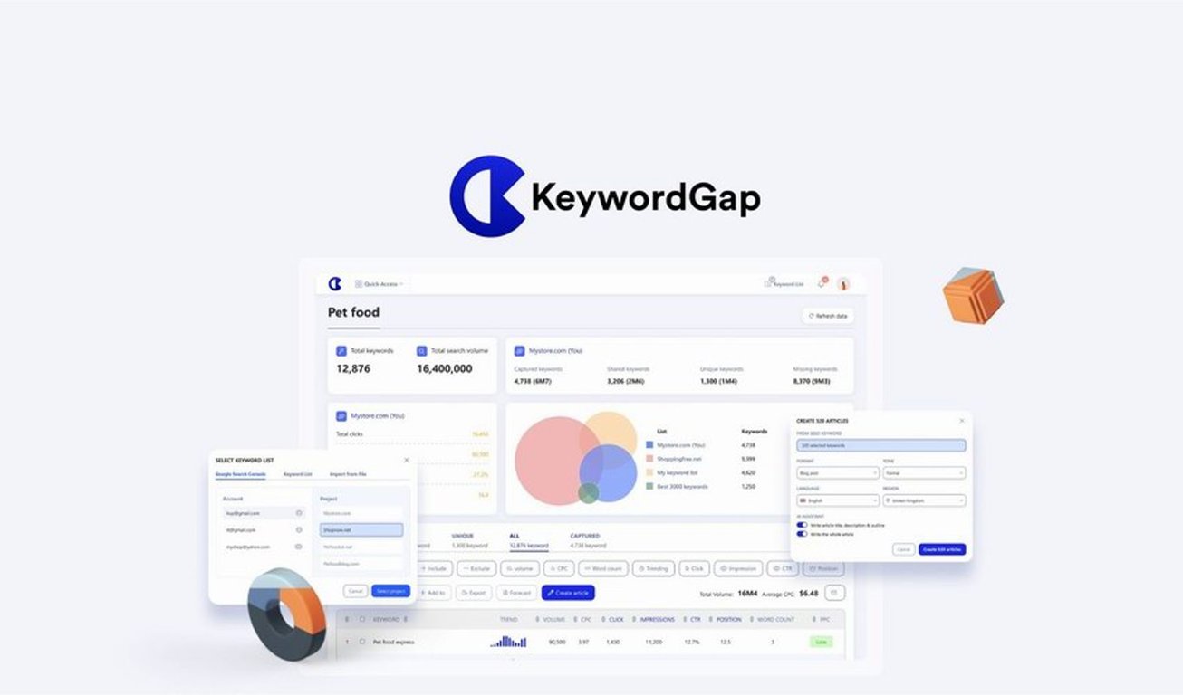 KeywordGap Lifetime Deal