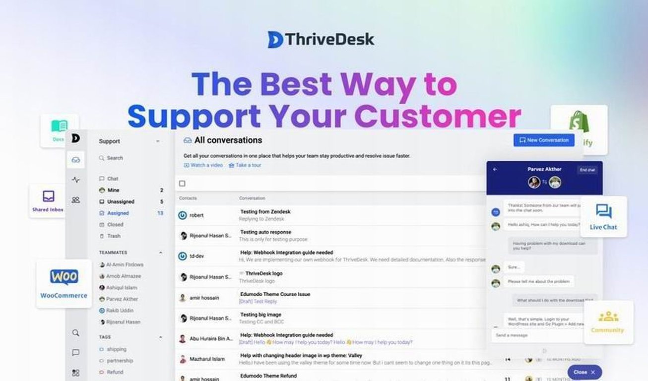 ThriveDesk Lifetime Deal