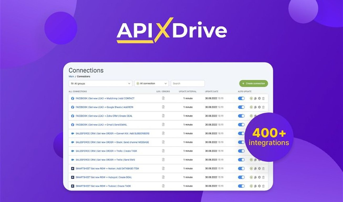 ApiX-Drive Lifetime Deal