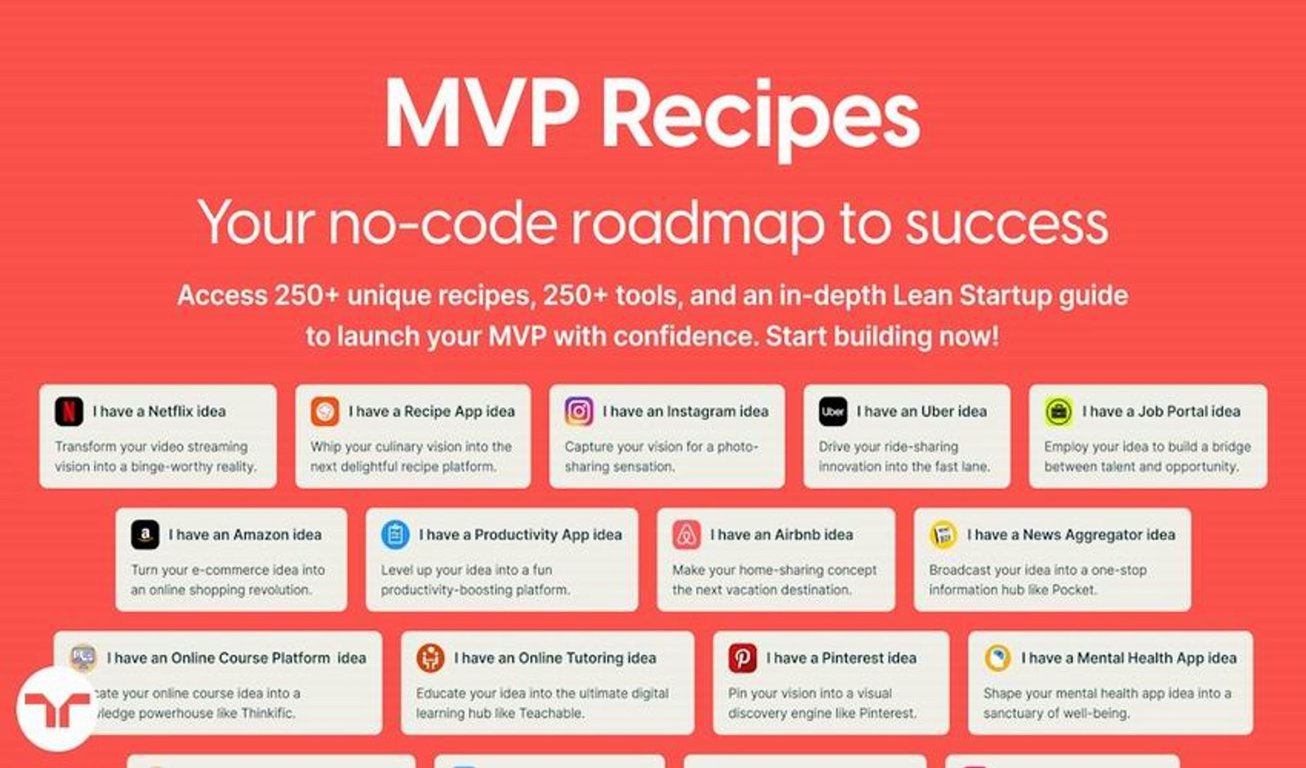MVP Recipes Lifetime Deal