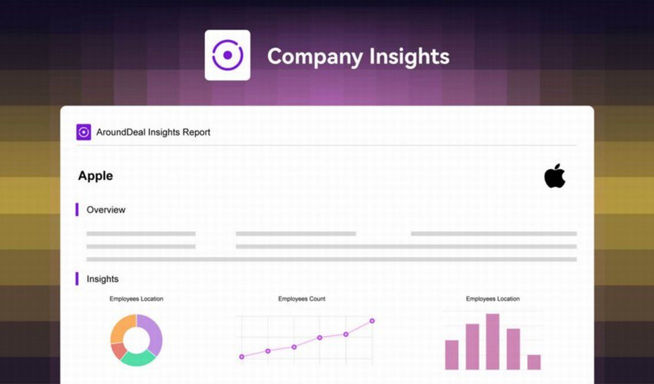 Company Insights Lifetime Deal