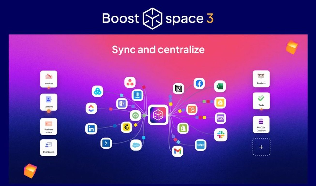 Boost.Space Lifetime Deal