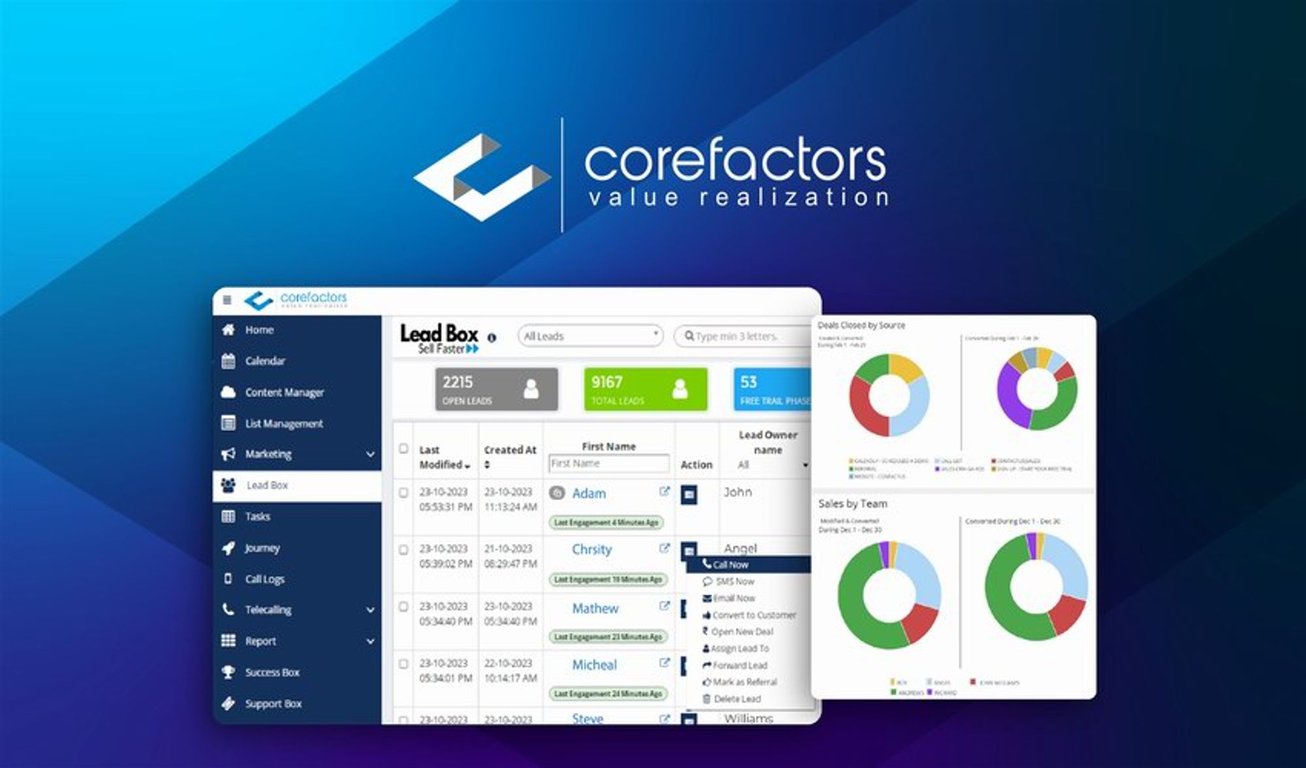 Corefactors Lifetime Deal