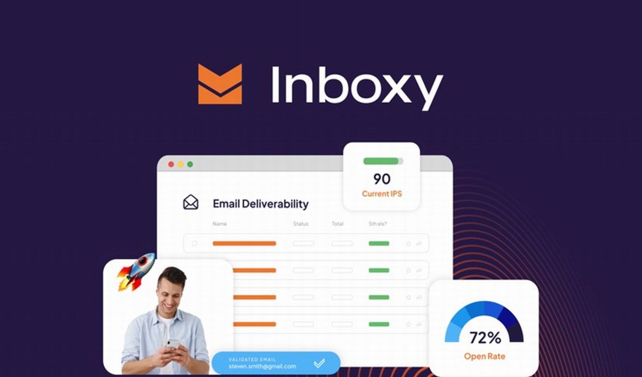 Inboxy Lifetime Deal
