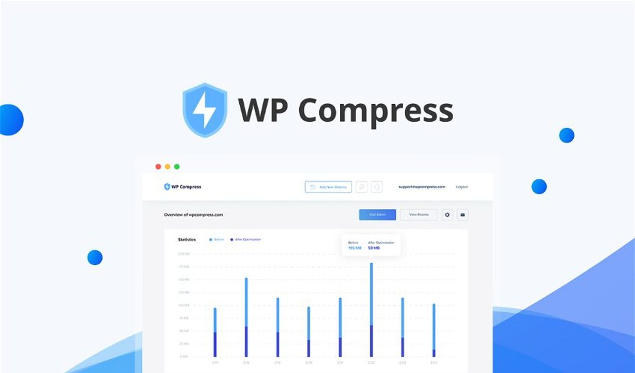 WPCompress Lifetime Deal