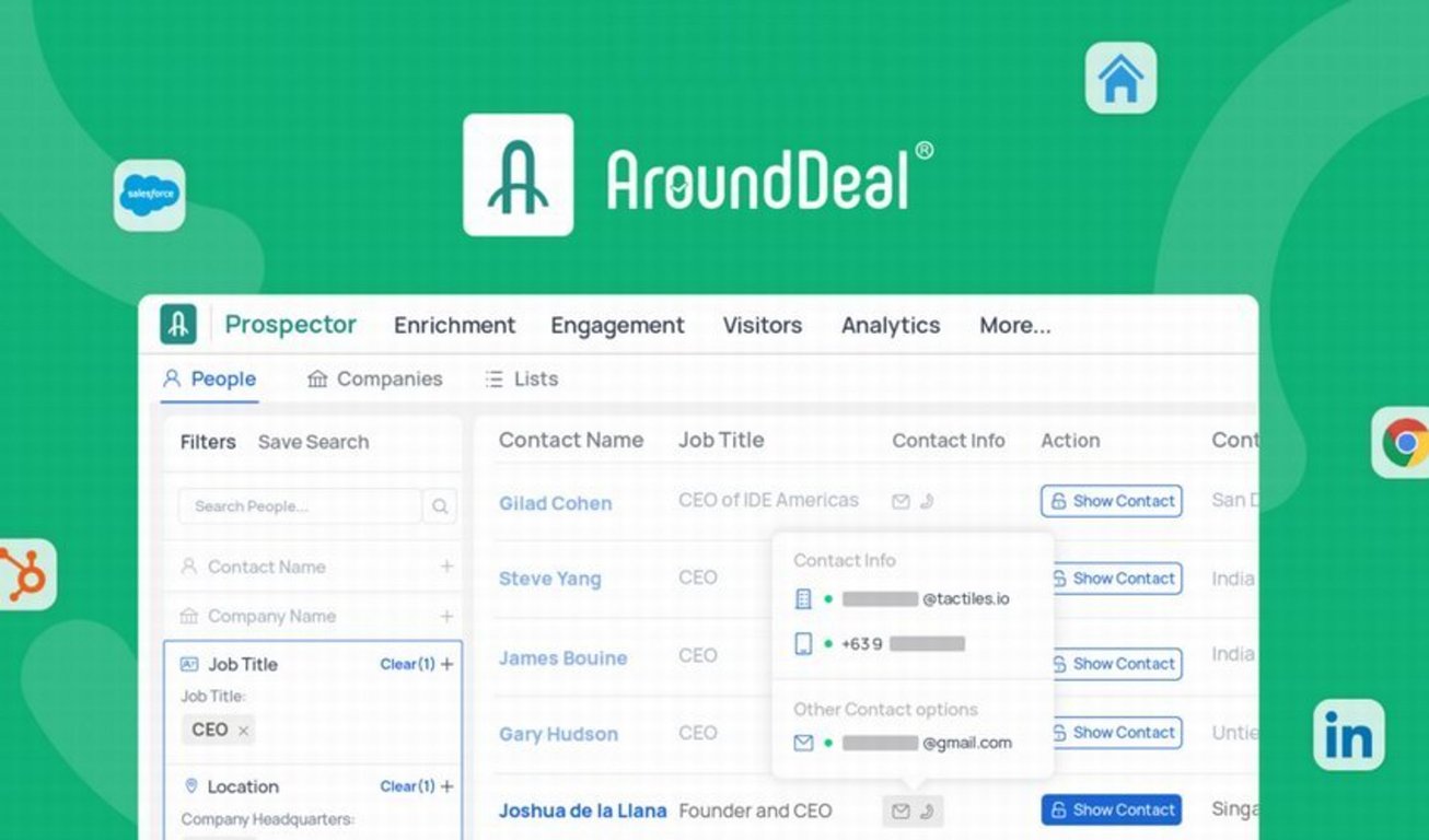AroundDeal Lifetime Deal