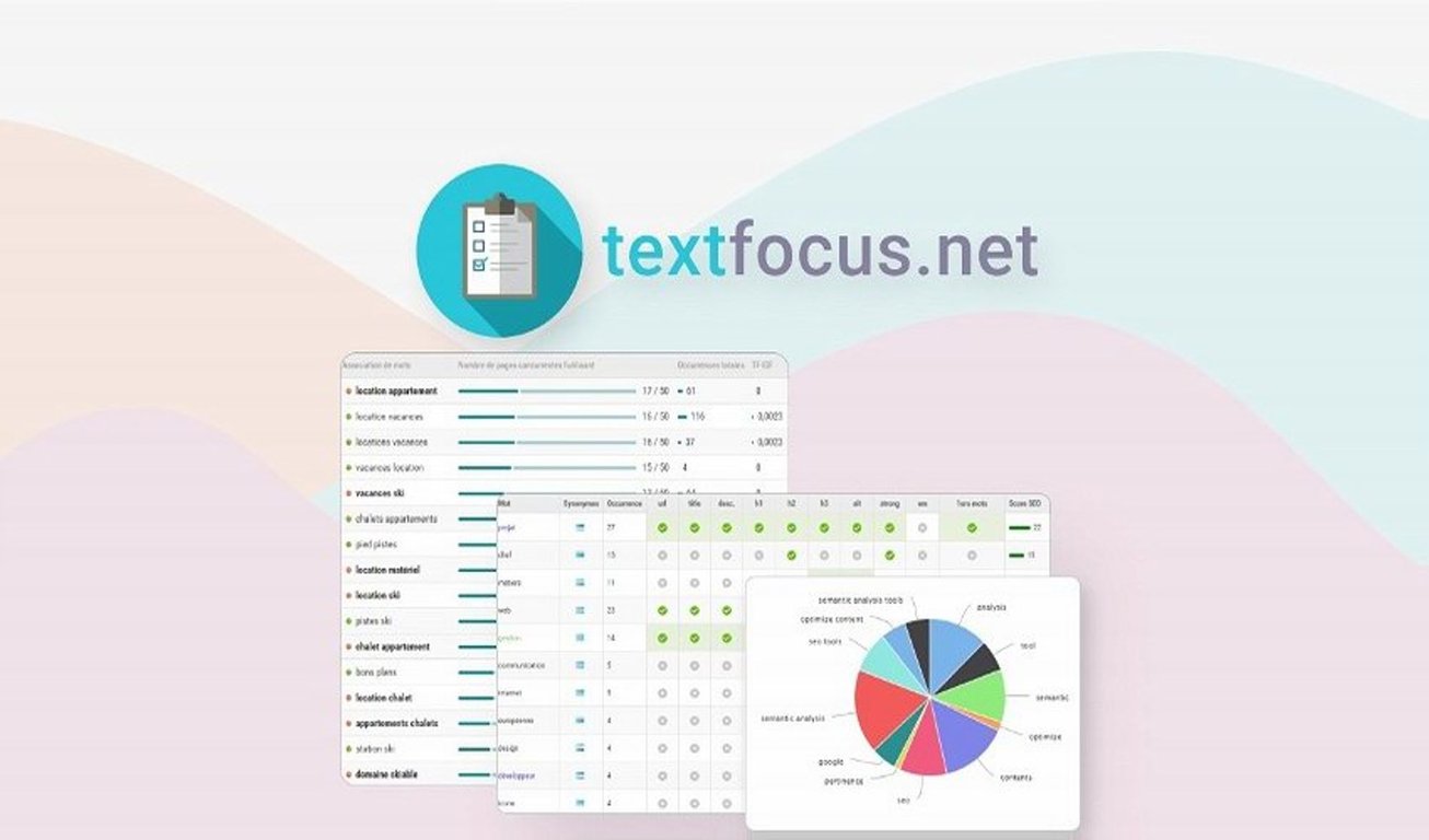 Textfocus Lifetime Deal