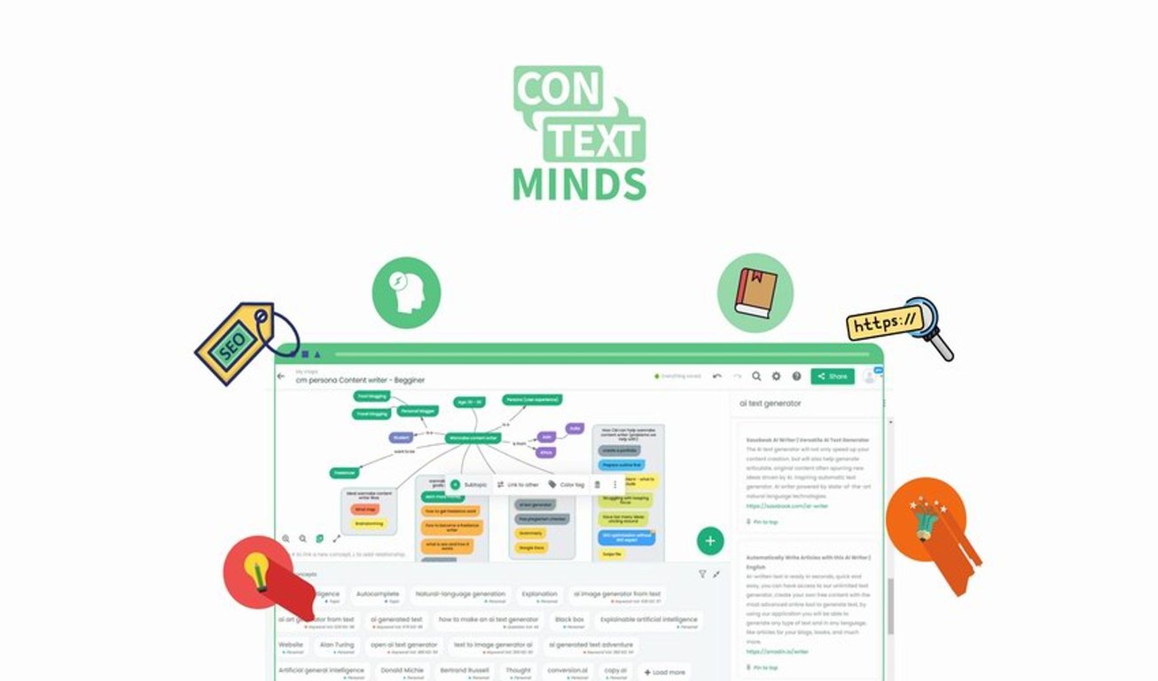 ContextMinds Lifetime Deal