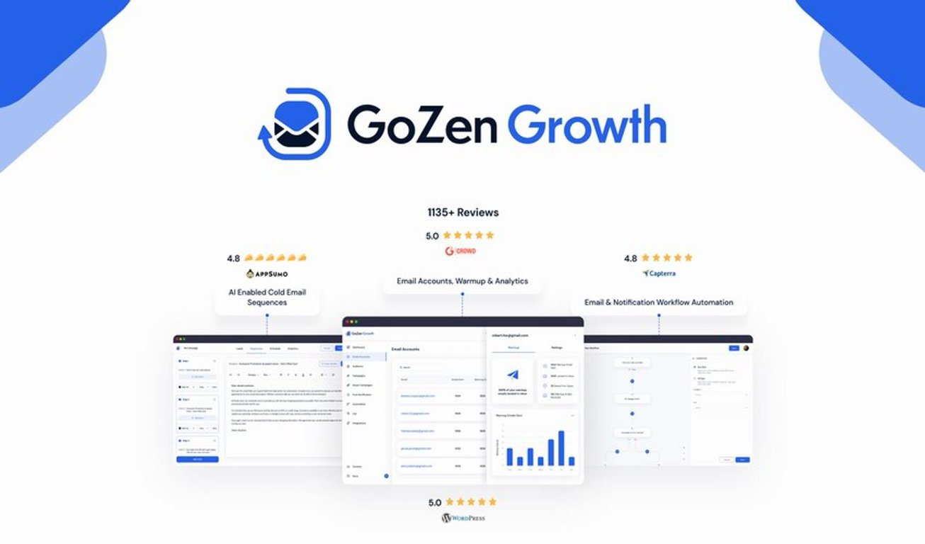 GoZen Growth Lifetime Deal