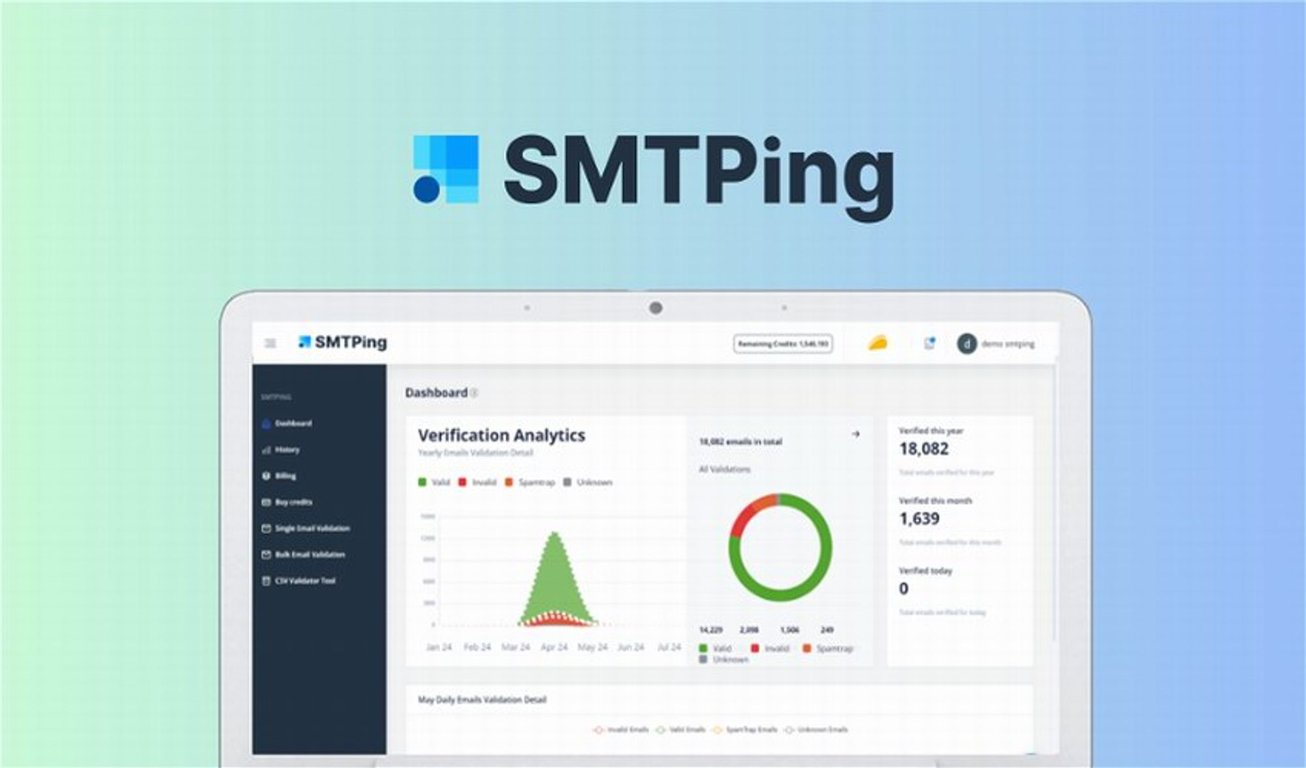 SMTPing Lifetime Deal
