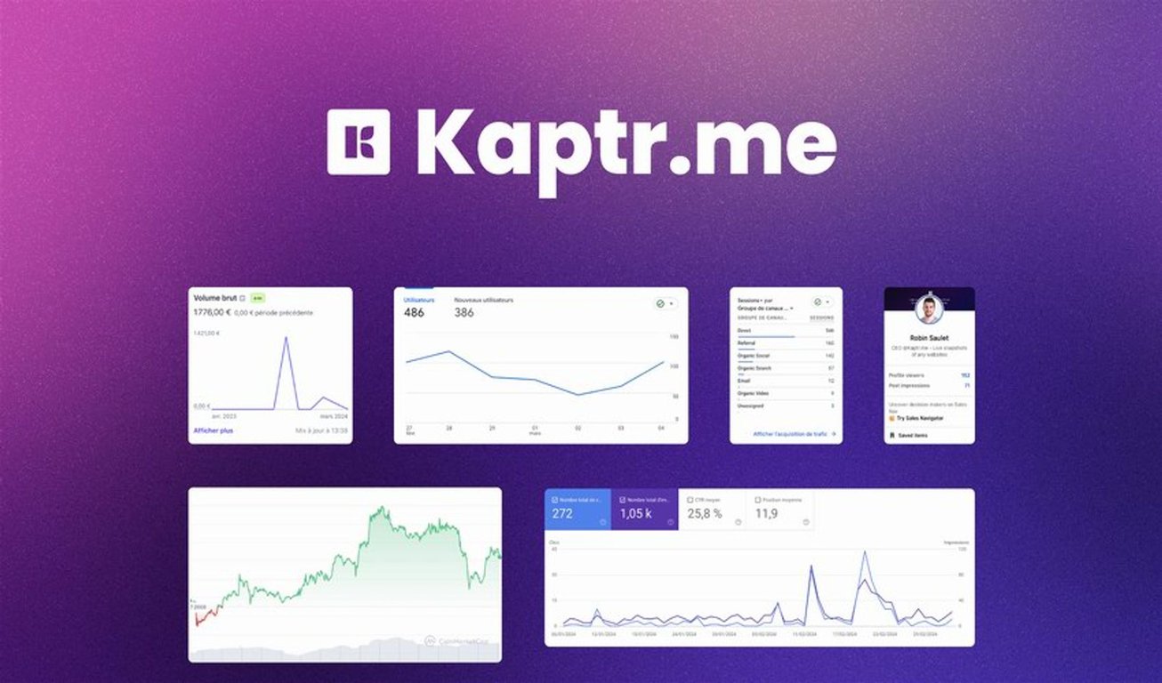 Kaptr.me Lifetime Deal
