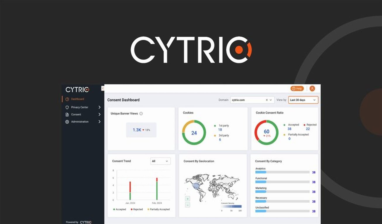 CYTRIO Lifetime Deal