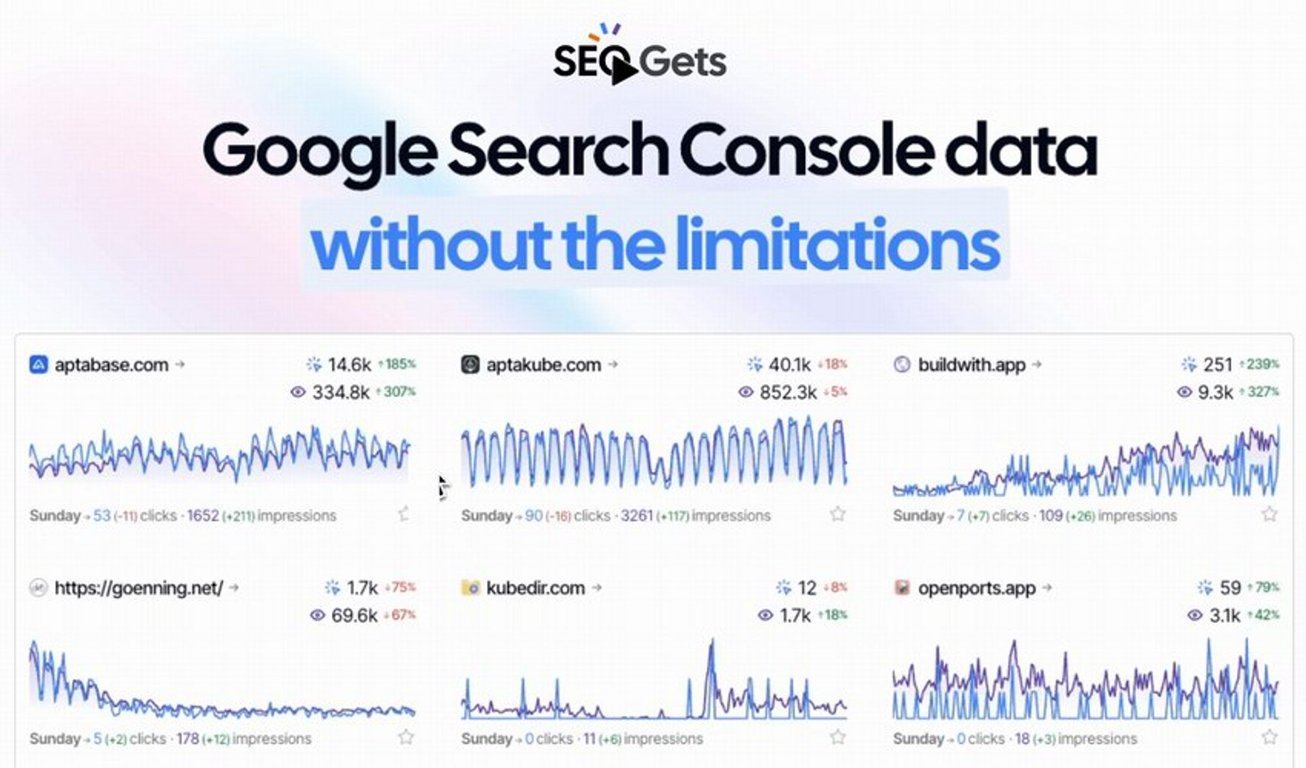 SEOGets Lifetime Deal