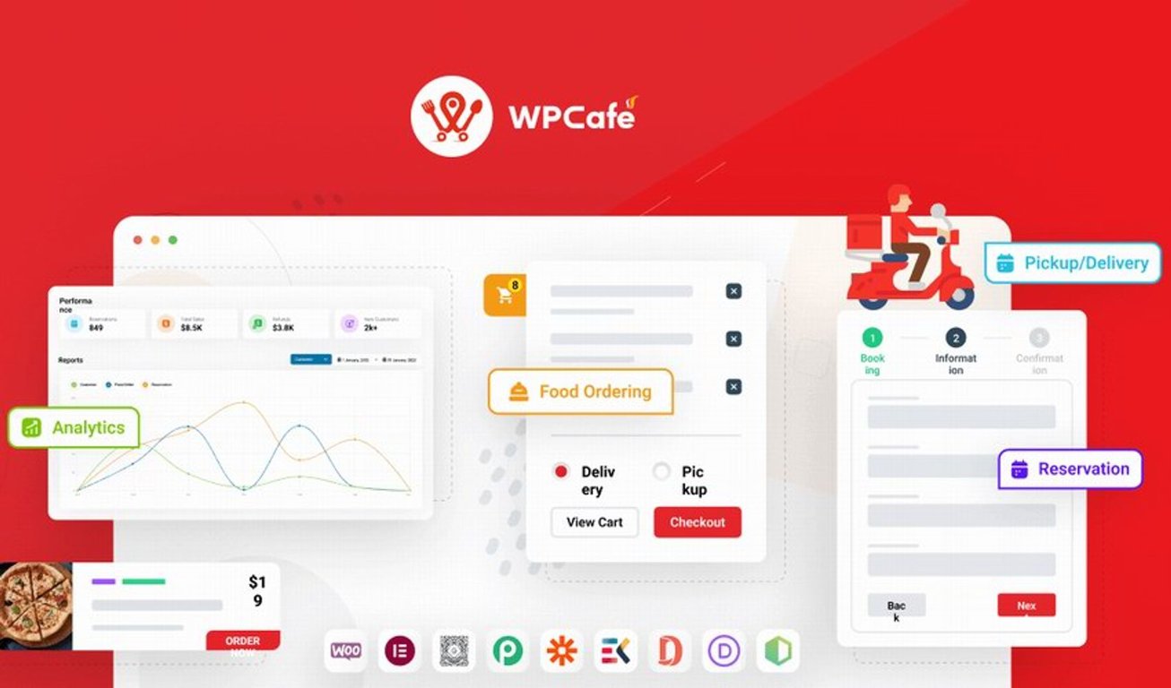 WP Cafe Lifetime Deal
