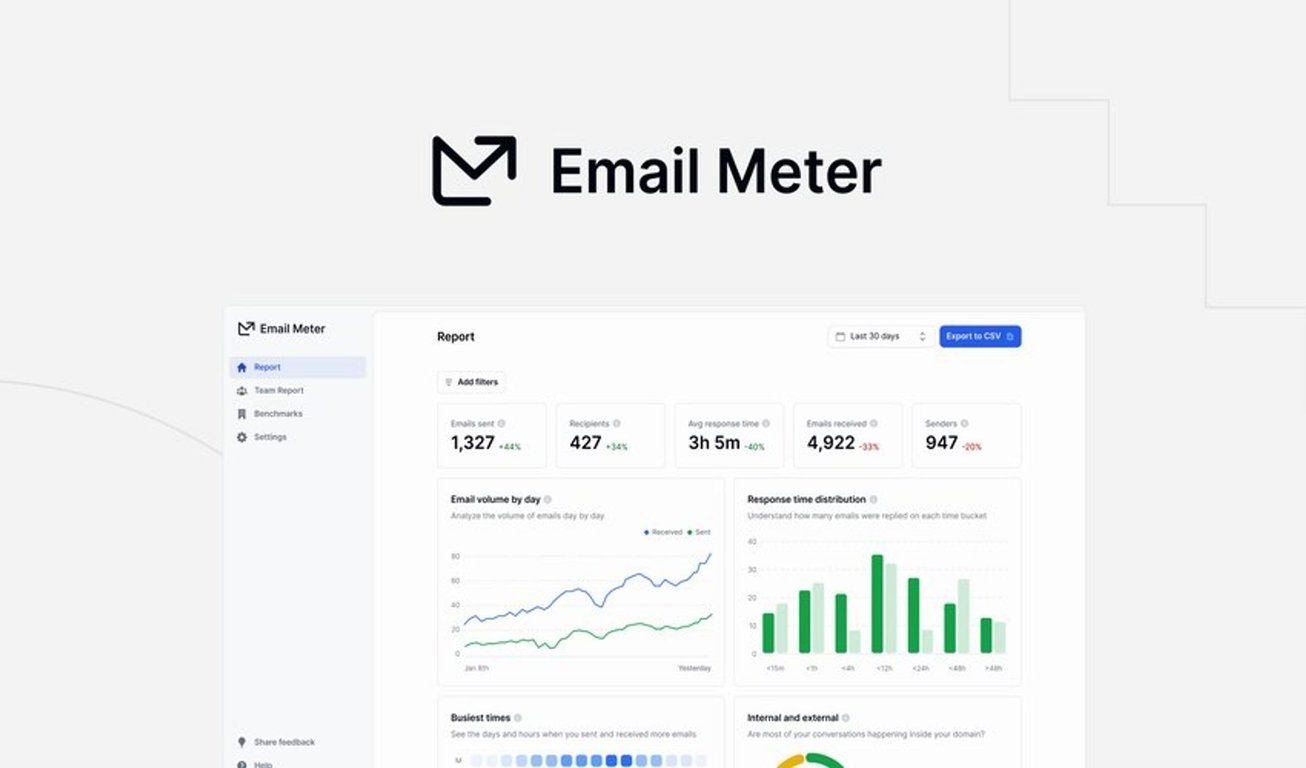 Email Meter Lifetime Deal
