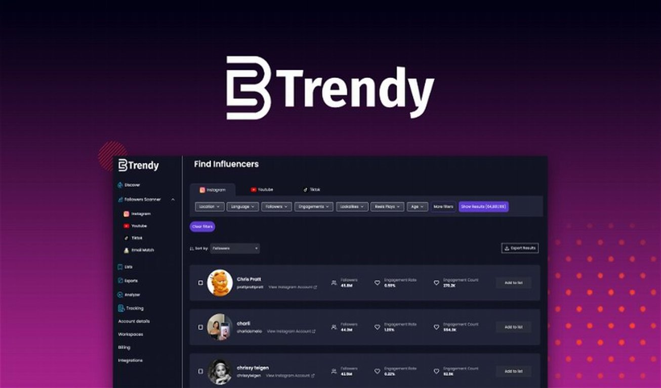 Btrendy Lifetime Deal