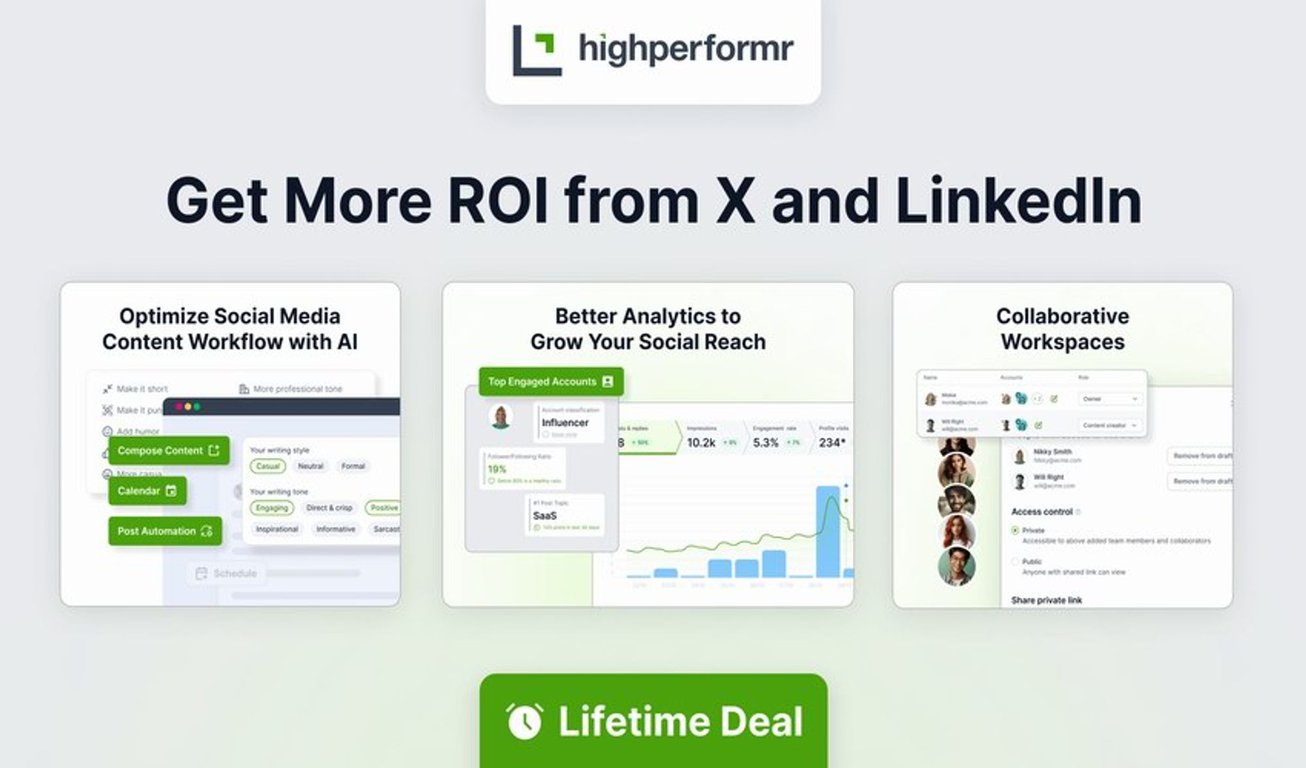 Highperformr Lifetime Deal