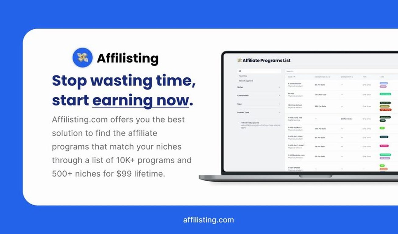Affilisting Lifetime Deal