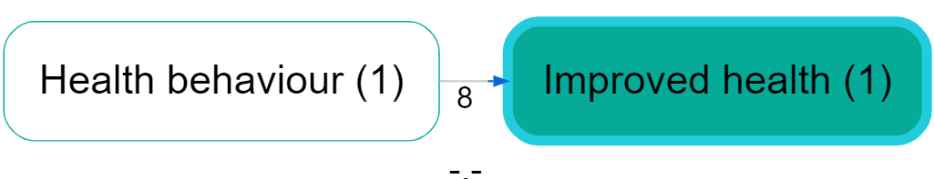 notion image