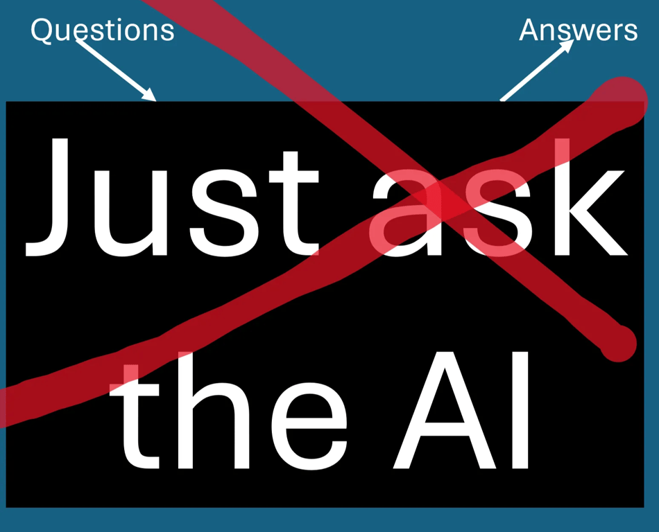 Take responsibility: Another DO and another DON’T when using AI for text analysis.