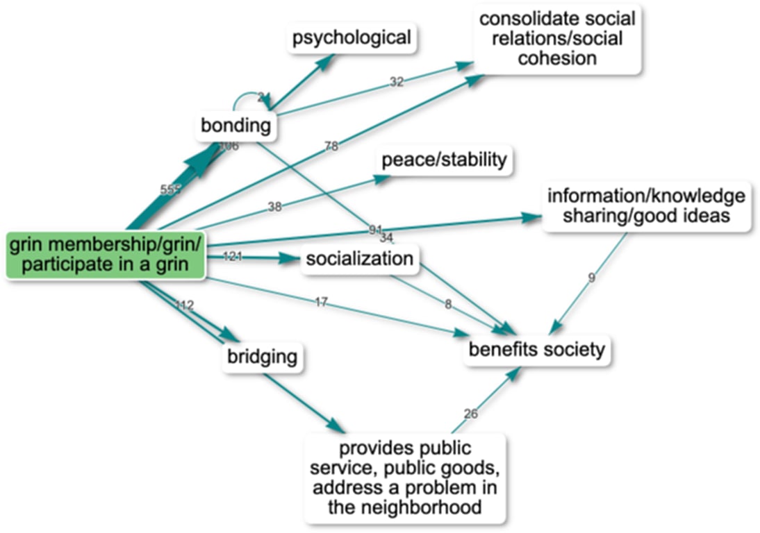 notion image