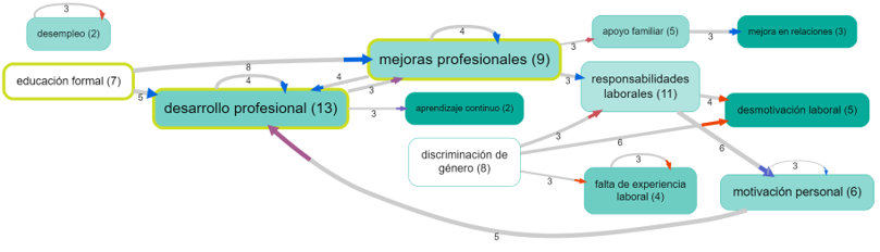 Our seamless stories workflow in practice