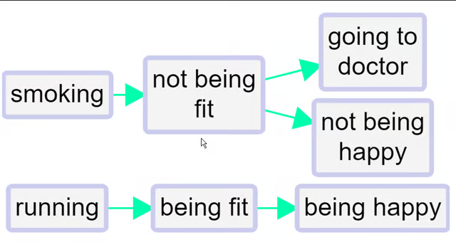notion image