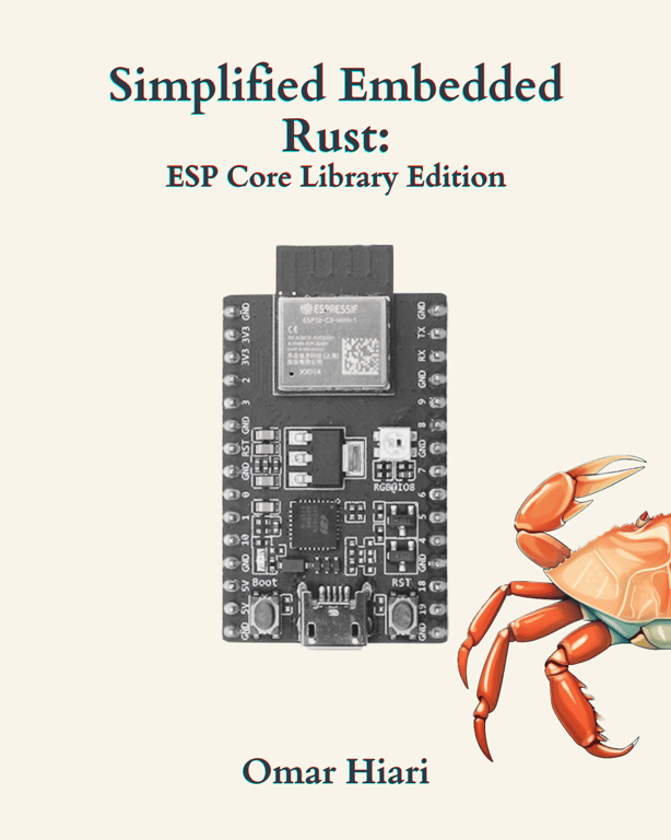 Simplified Embedded Rust: Core Library Edition