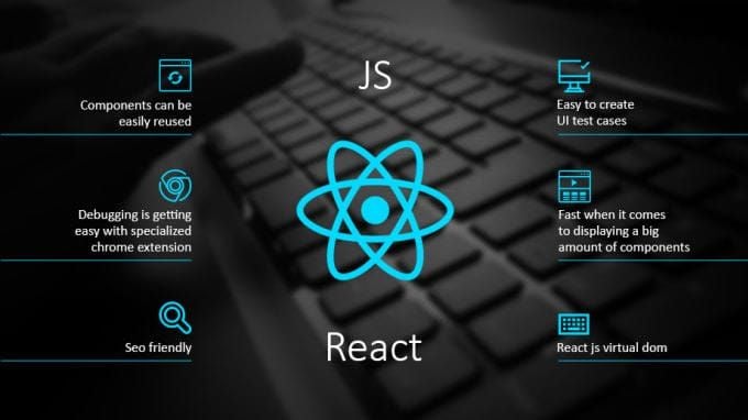 ReactJS: Building Dynamic User Interfaces Made Easy