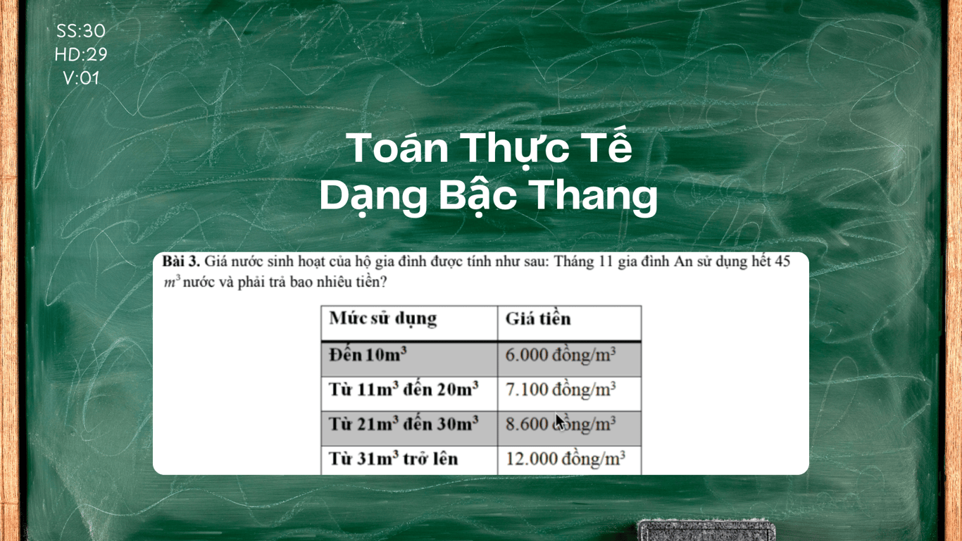 Giải Mẫu Bài Tập : Bất phương trình trong Toán Thực Tế dạng bậc thang: Giảm giá, Tính tiền điện nước |Toán Lớp 9| Chương 2