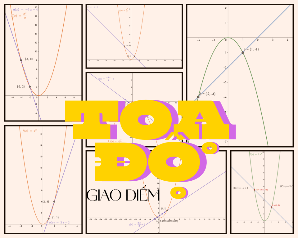 15 Ngày Ôn Thi Toán Lớp 10 - Ngày 2: Tìm Tọa Độ Giao Điểm và Điều Kiện Giao Điểm của Đồ Thị Hàm Số