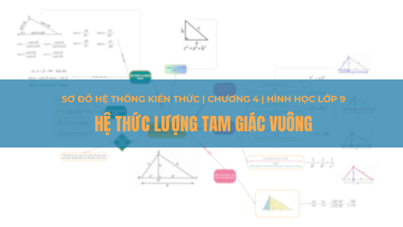 Hệ Thống Kiến Thức : Hệ Thức Lượng trong tam giác vuông - Chương trình mới | Toán Lớp 9 | Chương 4