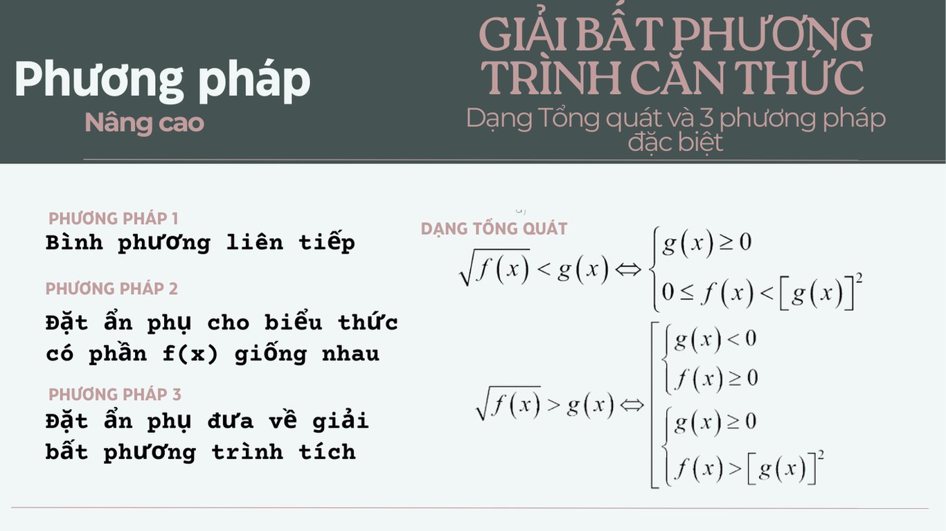 Các phương Pháp Giải Bất Phương Trình Chứa Căn Thức (nâng cao)