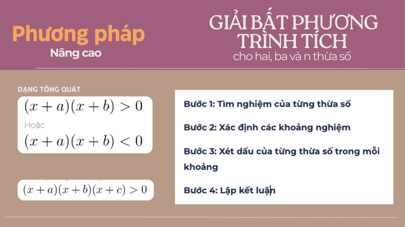 Hướng Dẫn Giải Bất Phương Trình Dạng Tích Số