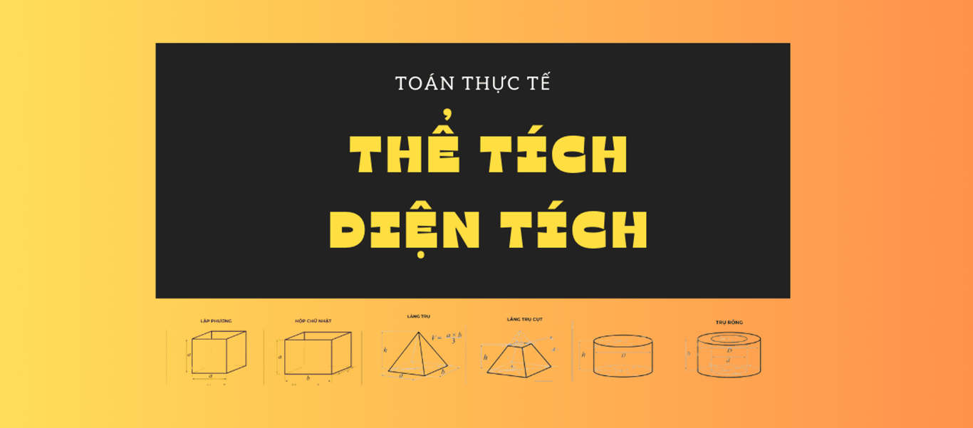 15 Ngày Ôn Thi Toán Lớp 10 - Ngày 7: Toán Thực tế với Vật thể: Thể tích, diện tích - Từ đơn giản đến kết hợp