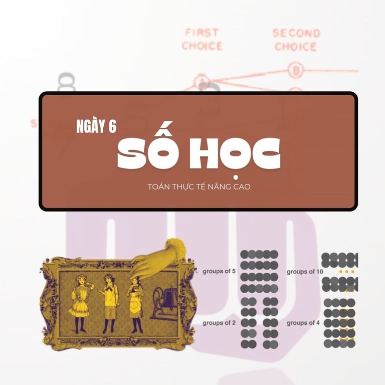 15 Ngày Ôn Thi Toán Lớp 10 - Ngày 6: Toán thực tế có yếu tố nâng cao: Số học, Suy luận Logic, Xắc suất thống kê và các dạng đặc thù (Lãi suất - Đồ thị - Công thức Khoa học)