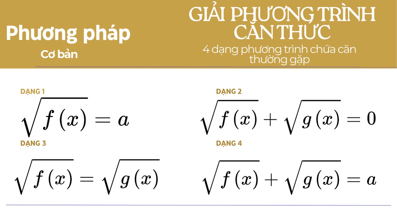 Hệ thống kiến thức: 4 dạng phương trình căn thức đơn giản và cách giải | Chương 3 | Toán Lớp 9