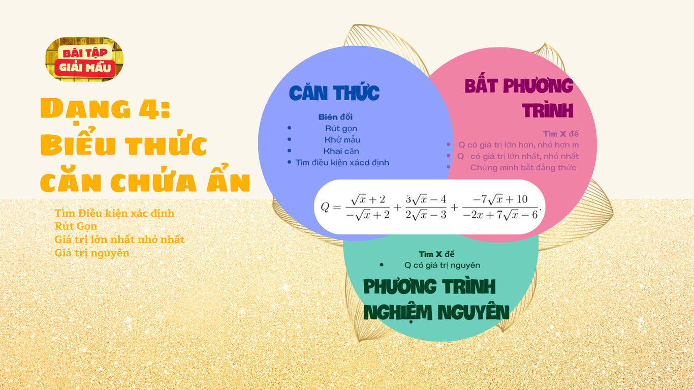 Giải Bài tập Mẫu | Biến đổi căn thức chứa ẩn kết hợp bất phương trình và giải phương trình nghiệm nguyên|Hỏi bài AITA số 19