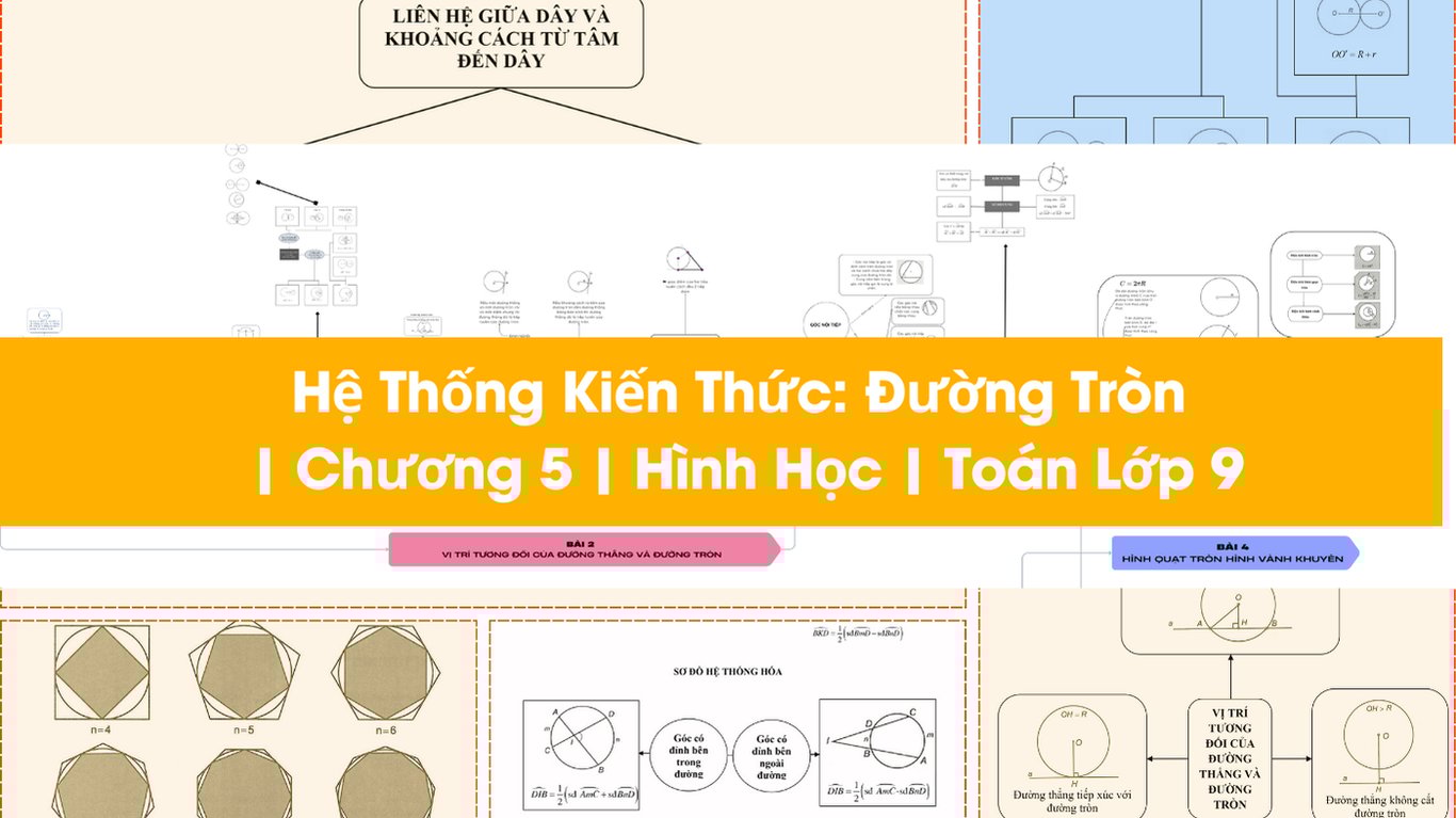 Hệ Thống Kiến Thức: Đường Tròn | Chương 5 | Hình Học | Toán Lớp 9
