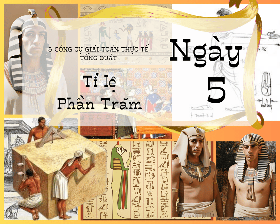 15 Ngày Ôn Thi Toán Lớp 10 - Ngày 5: Giới thiệu Toán thực tế : Tỷ lệ, phần trăm, mua bán, lời lỗ