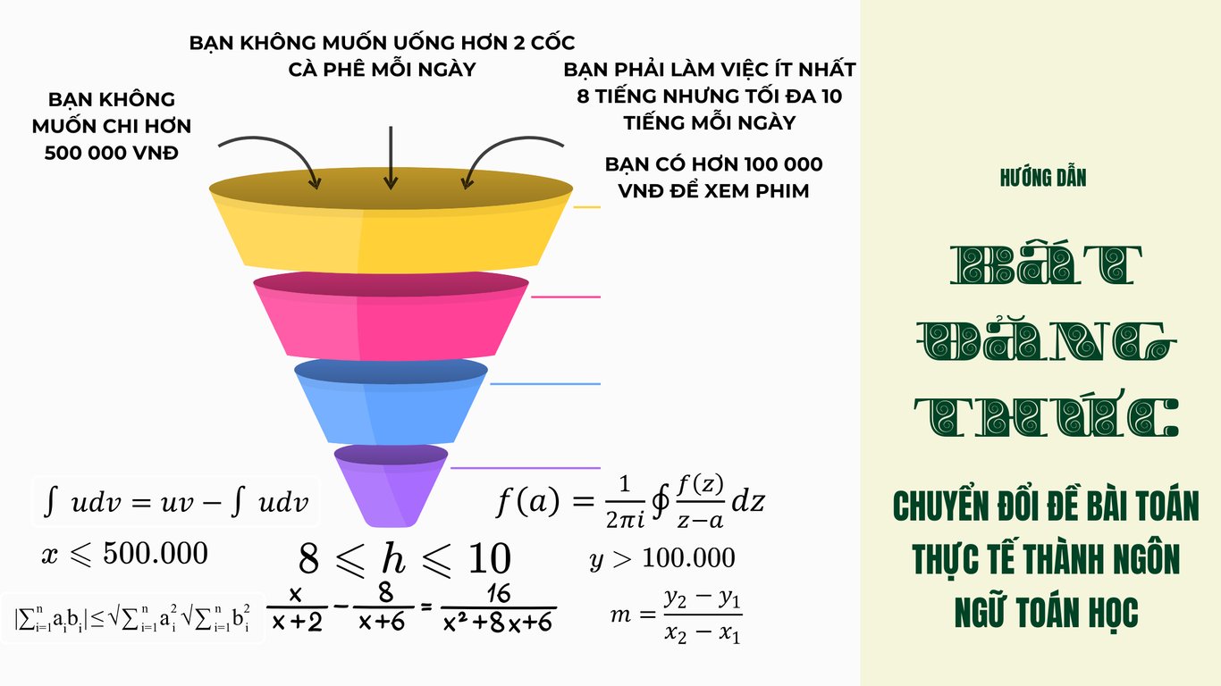 Hướng dẫn chuyển đổi ngôn ngữ đời sống trong Toán Thực Tế thành ngôn ngữ toán học : Chủ đề Bất đẳng thức | Toán Cô Diễm