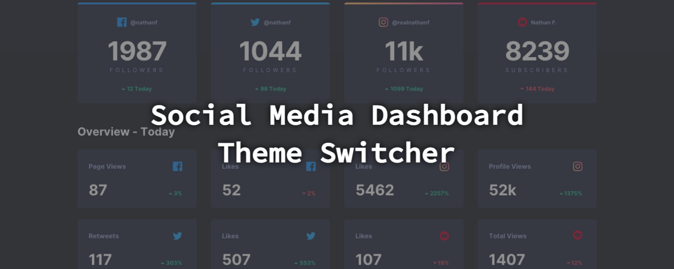 47 Day - Social Media Dashboard Theme Switcher