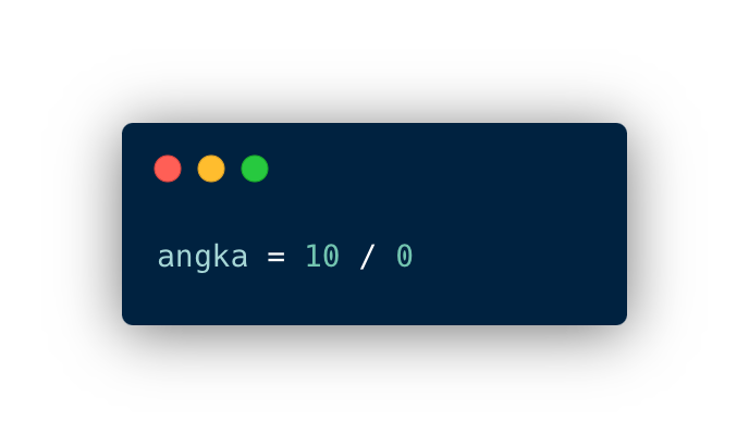 Waduh, gabisa dibagi nol!