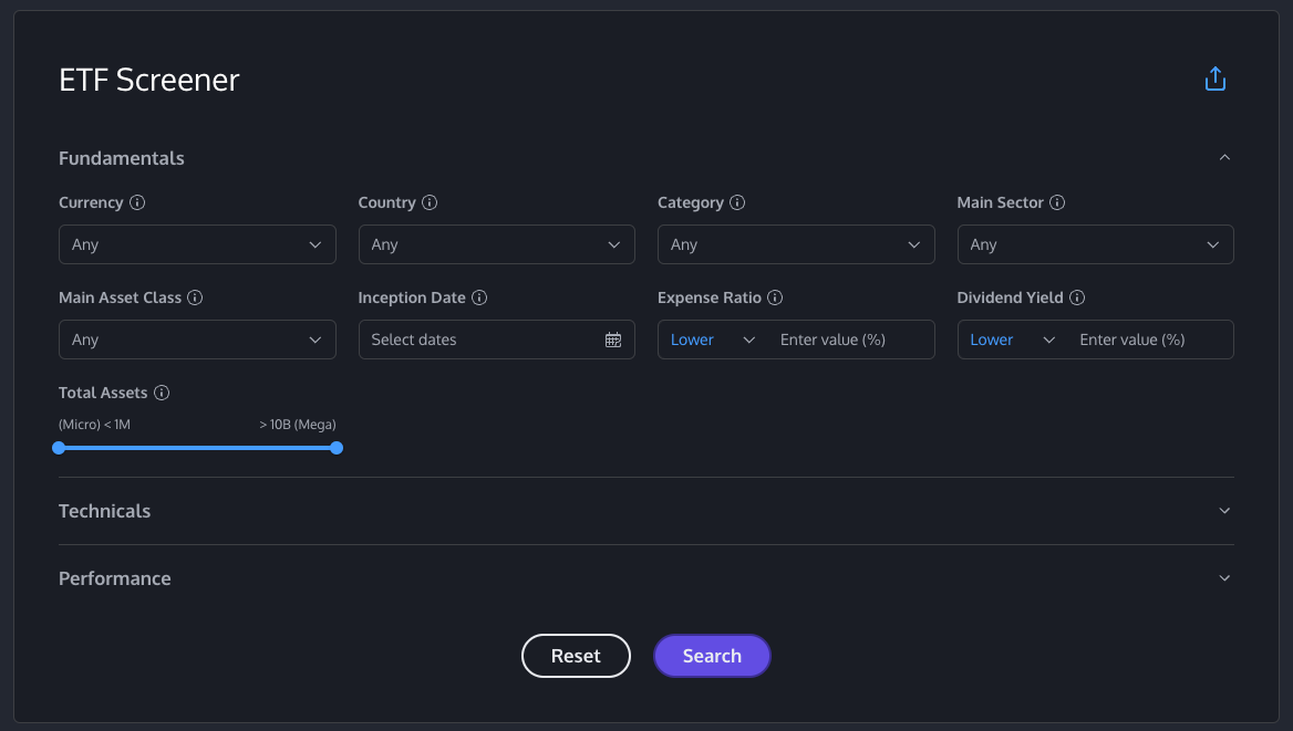 Investorean ETF Screener