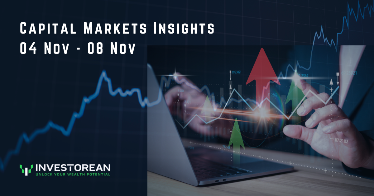 Capital Markets Insights | 04 Nov - 08 Nov