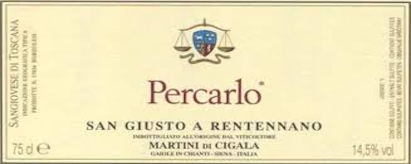 Per Carlo